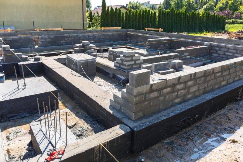 Foundation Moisture Prevention in Fort Collins, CO